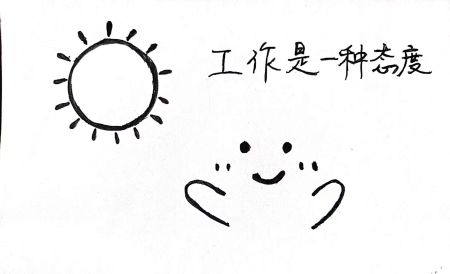 圖1